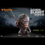 DF KOBA